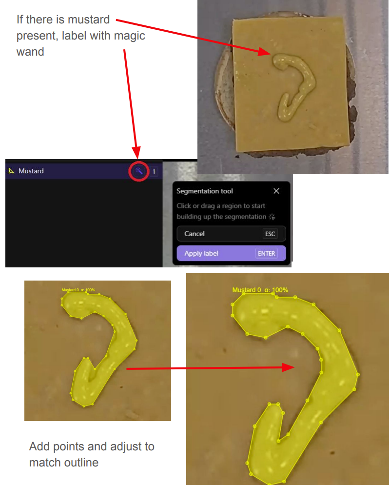 Example labeling guide